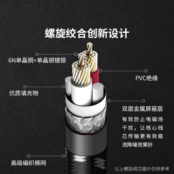 原装进口HIFI高端发烧级AES数码XLR平衡线 - 图片 3