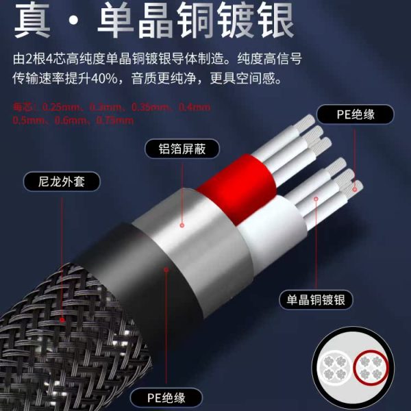 HIFI发烧级喇叭线 - 图片 3