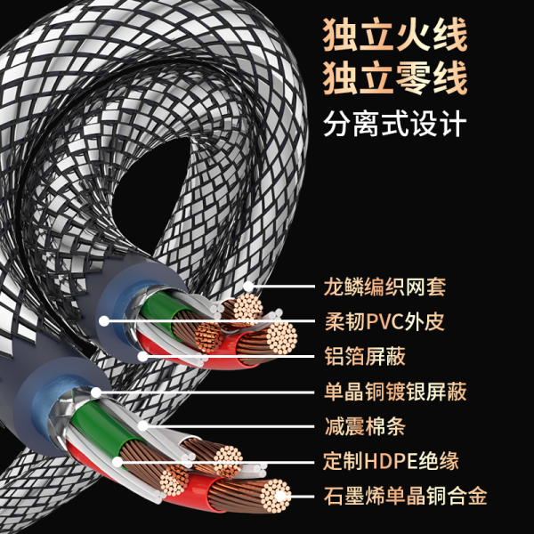 石墨烯单晶铜发烧级HiFi音响音箱国标美标英标功放电源线 - 图片 4